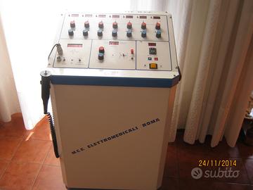 Linfodrenaggio per le gambe