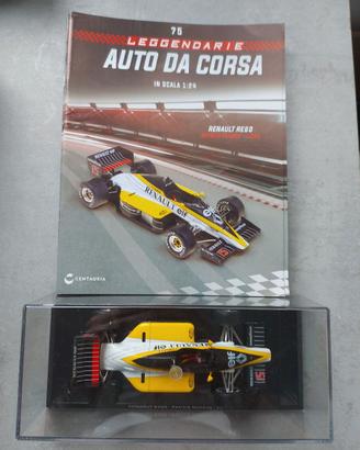 Renault 1985