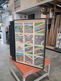 Cartelloni scuola guida