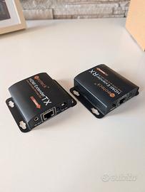 Extender segnale 1080P Ethernet/HDMI