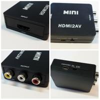 Convertitori audio video