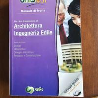 Manuale Unidtest Architettura Design Ingegneria