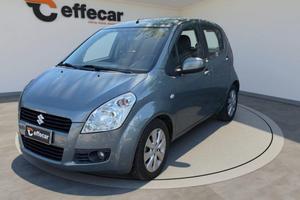 SUZUKI Splash 1.2 GLS Safety Pack