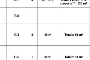 Appartamento Volla - Trattativa riservata