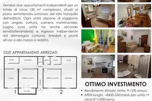 Appartamento già suddiviso in 2 monolocali