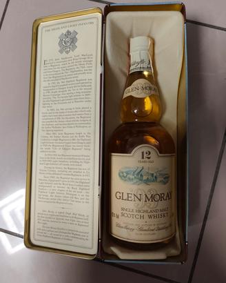 Glen Monray
