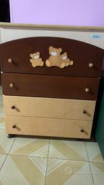 Fasciatoio x bambini