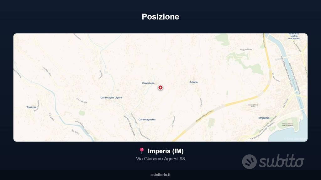 Appartamento – Imperia, Oneglia - Vista 2
