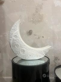 Per kartell conponobili top stabilita Riflesso