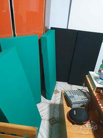 Pannelli Fonoassorbenti Lana di Roccia Studio