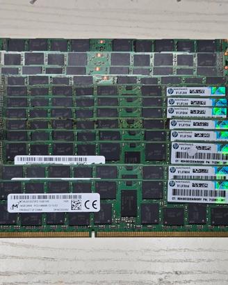 192GB RAM DDR3 ECC Registered per SERVER
