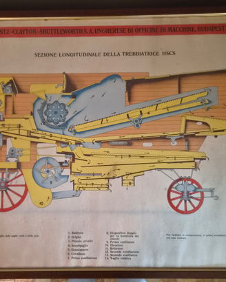 Stampa trebbiatrice fissa prodotta dalla HSCS