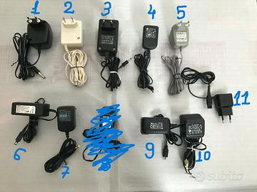 Alimentatori / Trasformatori