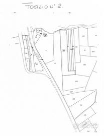 Vendita terreno agricolo "visto e piaciuto"