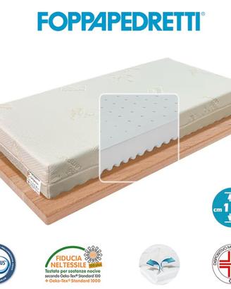 Materassino antisoffoco 60x120