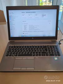 HP Zbook 15 G5