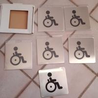 cartelli segnaletica Pittogramma indicazioni