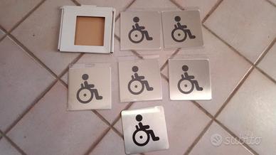 cartelli segnaletica Pittogramma indicazioni