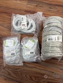 Cavo Ethernet