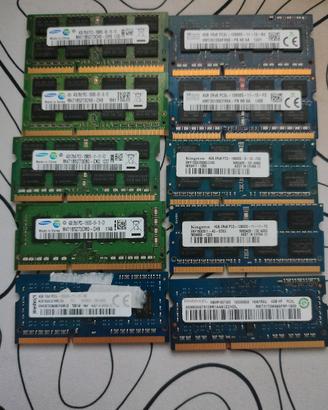 RAM per notebook 4GB DDR3