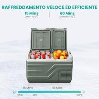 Alpicool Frigorifero Portatile Elettrico 23L