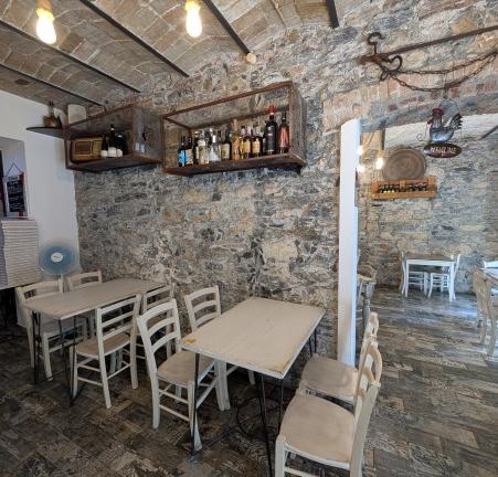 PIZZERIA zona CASTELLETTO