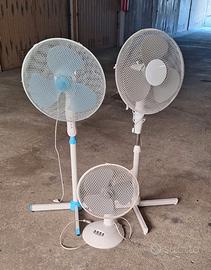 ventilatori elettrici