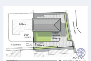 Vicino strada Carignano o Vinovo ( mondo Juve)