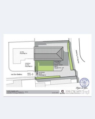 Vicino strada Carignano o Vinovo ( mondo Juve)