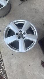 cerchi da 17