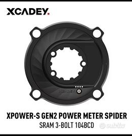 Powermeter