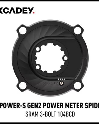 Powermeter