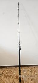 Attrezzature da pesca