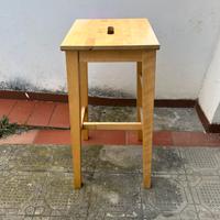 Sgabelli in legno e in ferro