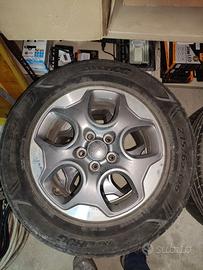 cerchi jeep 