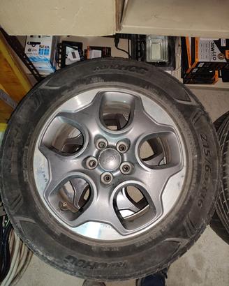 cerchi jeep 