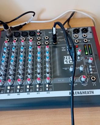 mixer allen