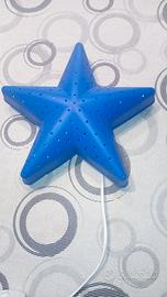 Lampade per camerette