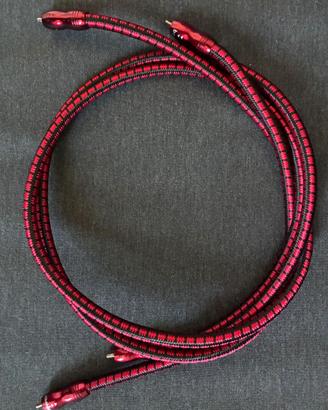 Cavi RCA Audioquest King Cobra