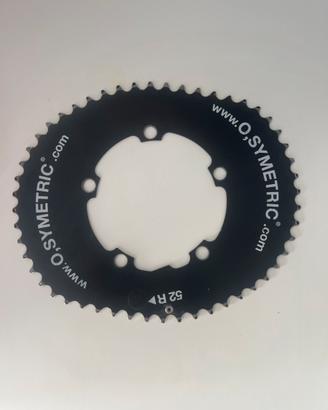 Corone bdc osymetric
