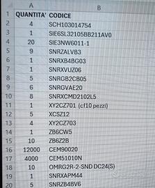 Materiale elettrico stock