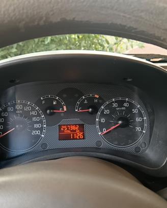 panda 4x4 1300 multijet 