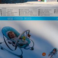 Sdraietta Janet evolution