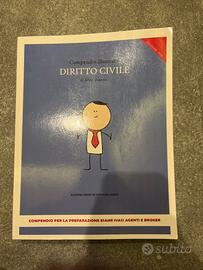Diritto civile