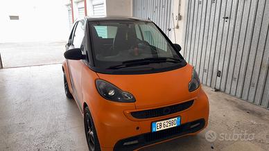 Smart 451 Allestimento Brabus