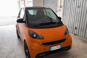 Smart 451 Allestimento Brabus