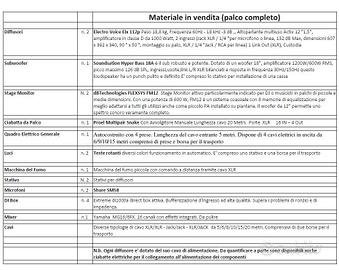 IMPIANTO AUDIO COMPLETO PALCO E/O LOCALE