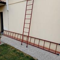 2 scale