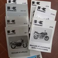 Manuale KAWASAKI Z750-Z1000