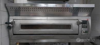 Forno PizzaGroup elettrico 380V – 9 pizze Ø33 cm, 